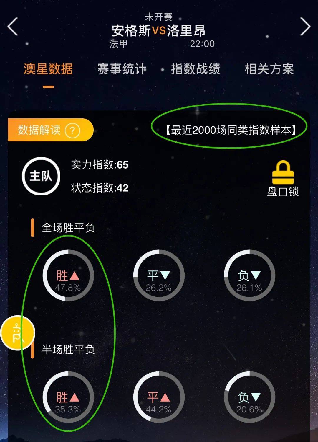 忽视的新